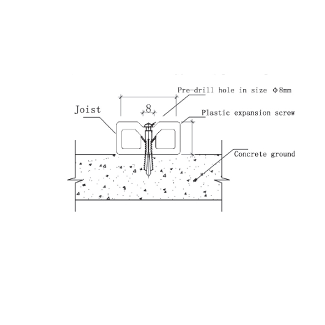 8x100mm Plastikausdehnungschraube Fix -Balken